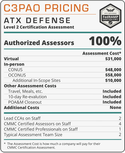Decorative image of a nutrition label but with facts to 3CPAO assessment
