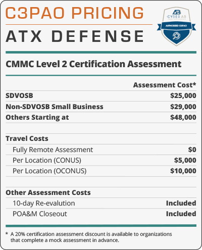 C3PAO Pricing chart